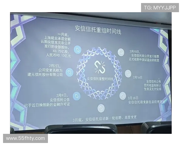 探索安信13娱乐的7IIII2扣背后的秘密与魅力