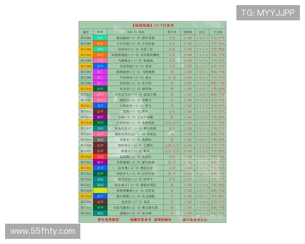 全面解析奥克竞彩足球比分的最新动态与技巧