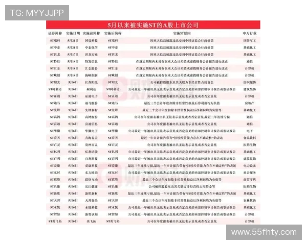 2025年12月澳门六开彩开奖结果及开奖记录下载指南
